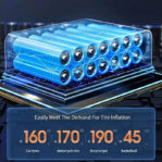 مضخة هواء لاسلكية للسيارات - Image 3